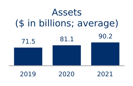 chart-8cde921519c34571af7a.jpg